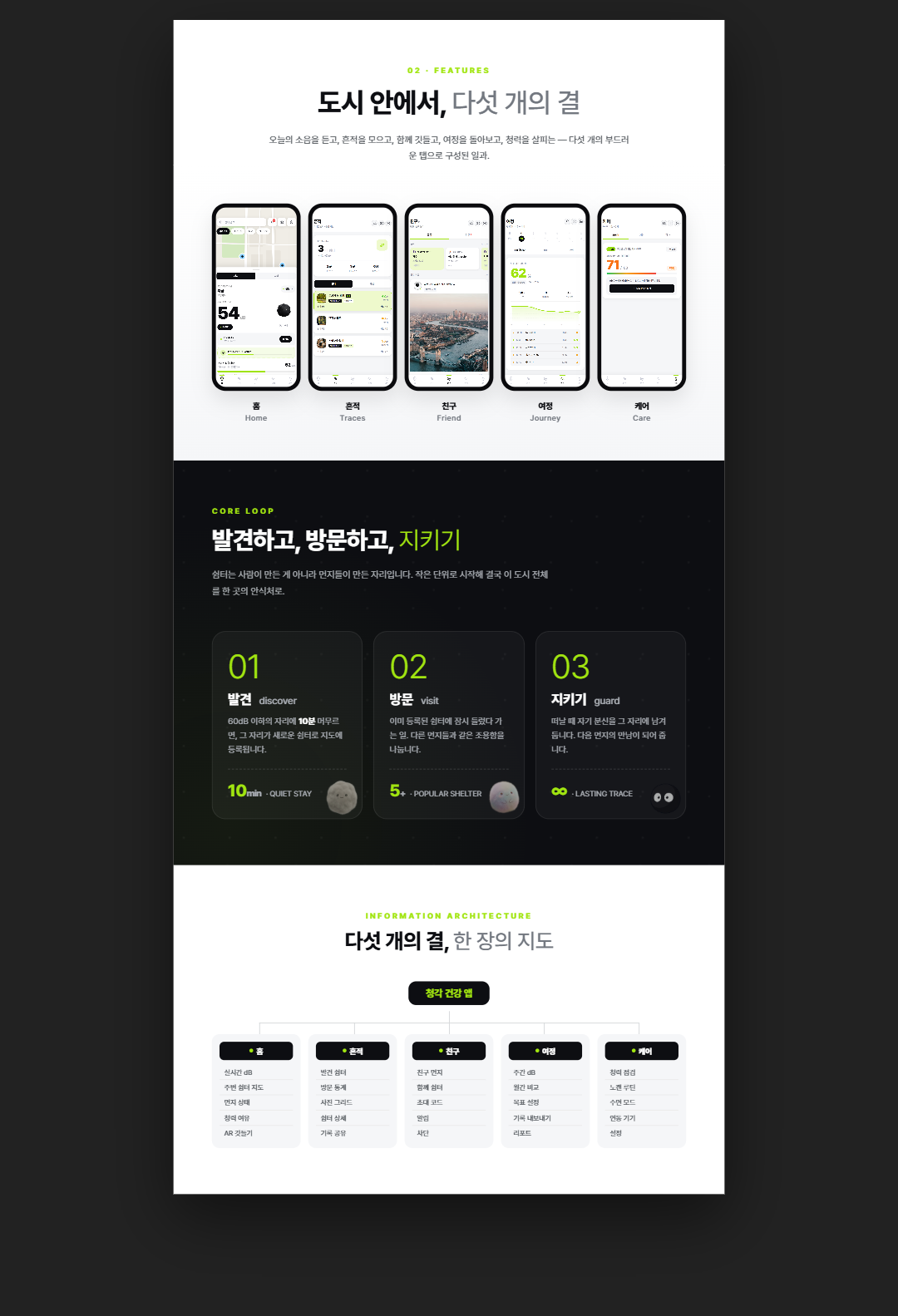 도시 소음 청각 건강 앱 화면